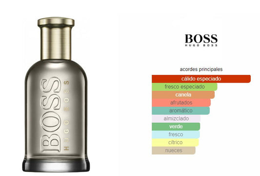 Perfume para Hombre HUGO BOSS BOTTLED 100ml EDP