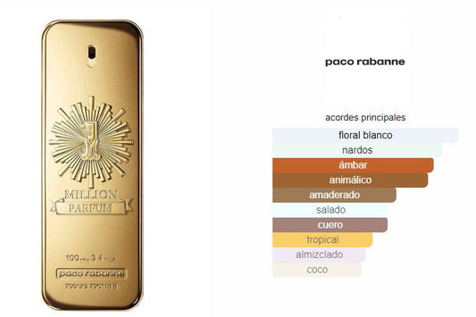 Perfume para Hombre Paco Rabanne 1 Million Parfum 100ml